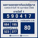 หวยออกทุกวันที่เท่าไหร่